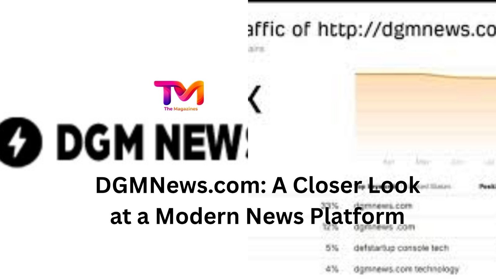 dgmnews.com